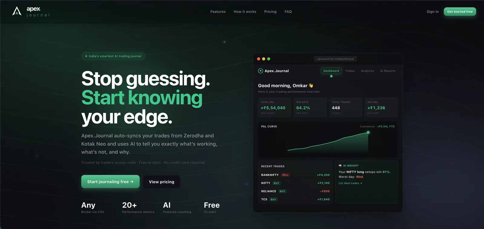Apex.Journal — AI-powered trading journal for Indian traders